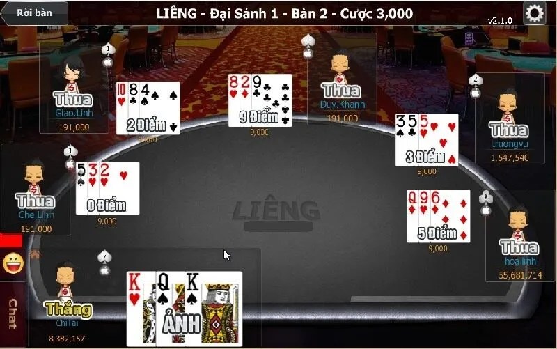 Liêng SUNWIN - Hướng Dẫn Cách Chơi Và Mẹo Thắng Lớn Luôn giữ tâm lý vững vàng khi chơi liêng Sunwin